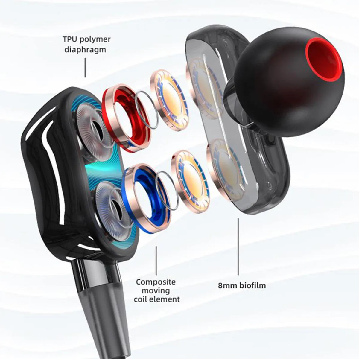 HE05 Pro Bluetooth 5.0 TWS Wireless All-Around Stereo Sound Earphones