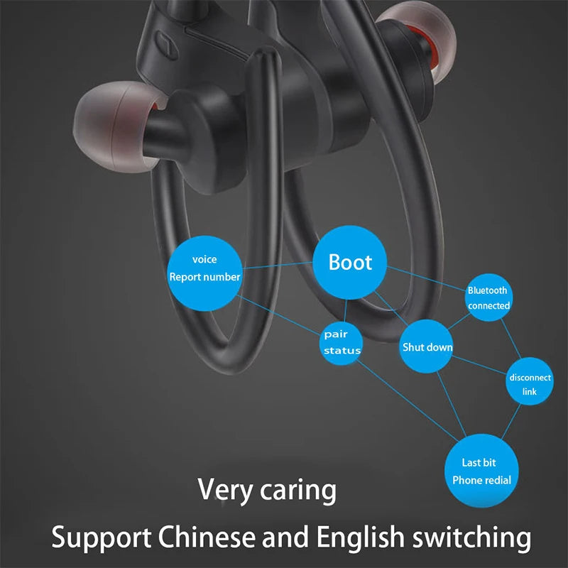 Wireless Headphones Earloop Ear Hook Earbuds Wireless Bluetooth Headset 