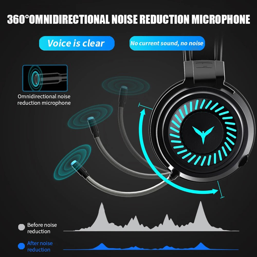 3.5Mm Wired Headphones 7.1 Surround Stereo USB Gaming Headset Bass Earphone Helmet with Mic