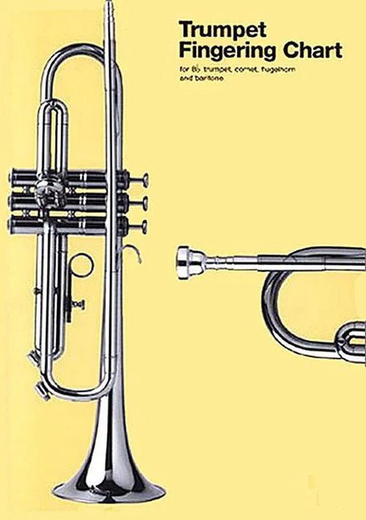 Trumpet Fingering Chart: for B-Flat Trumpet, Cornet, Flugelhorn and Baritone (Paperback)